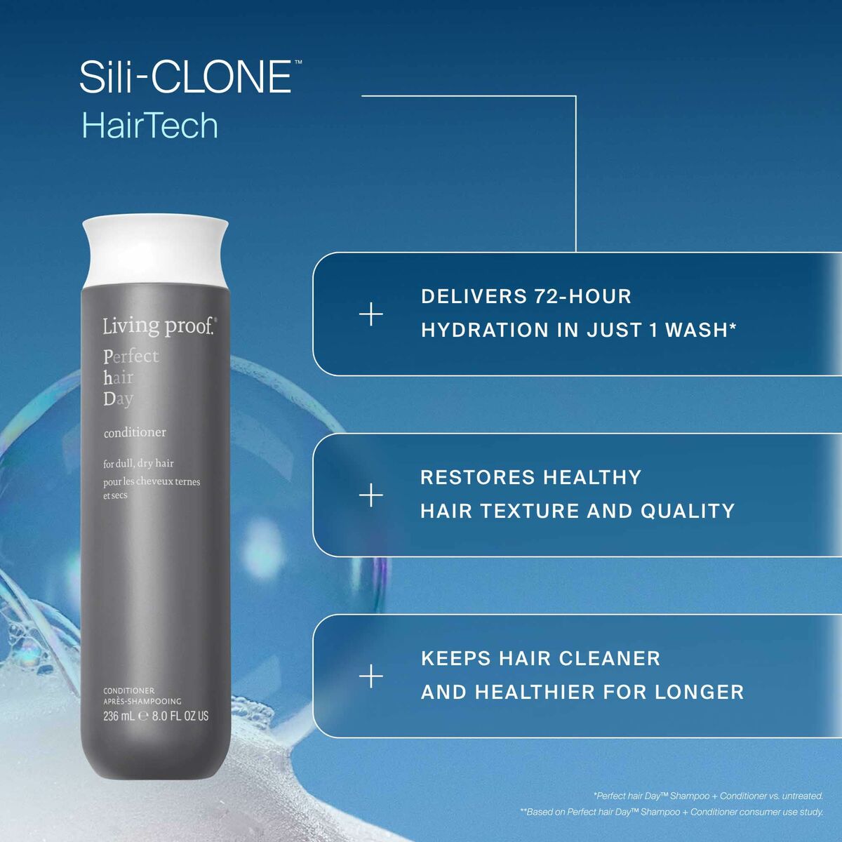 Après-shampooing Living Proof Perfect Hair Day 236 ml, hydrate, répare et améliore la texture des cheveux en un seul lavage.