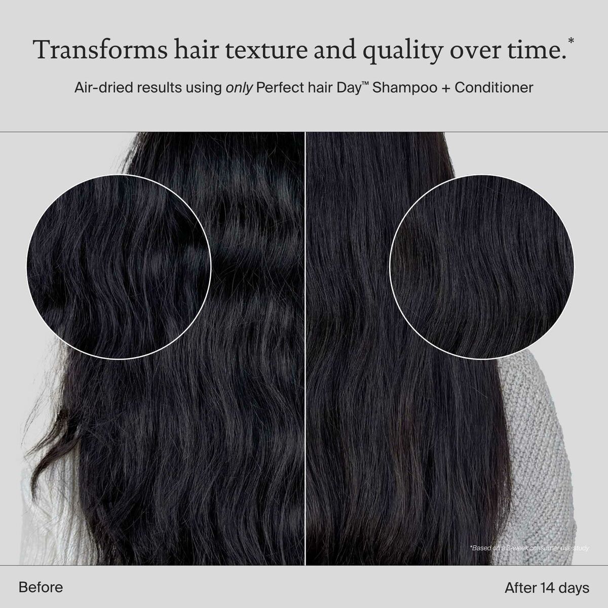 Comparison of hair texture before and after using Living Proof Perfect Hair Day shampoo and conditioner, 14 days apart.