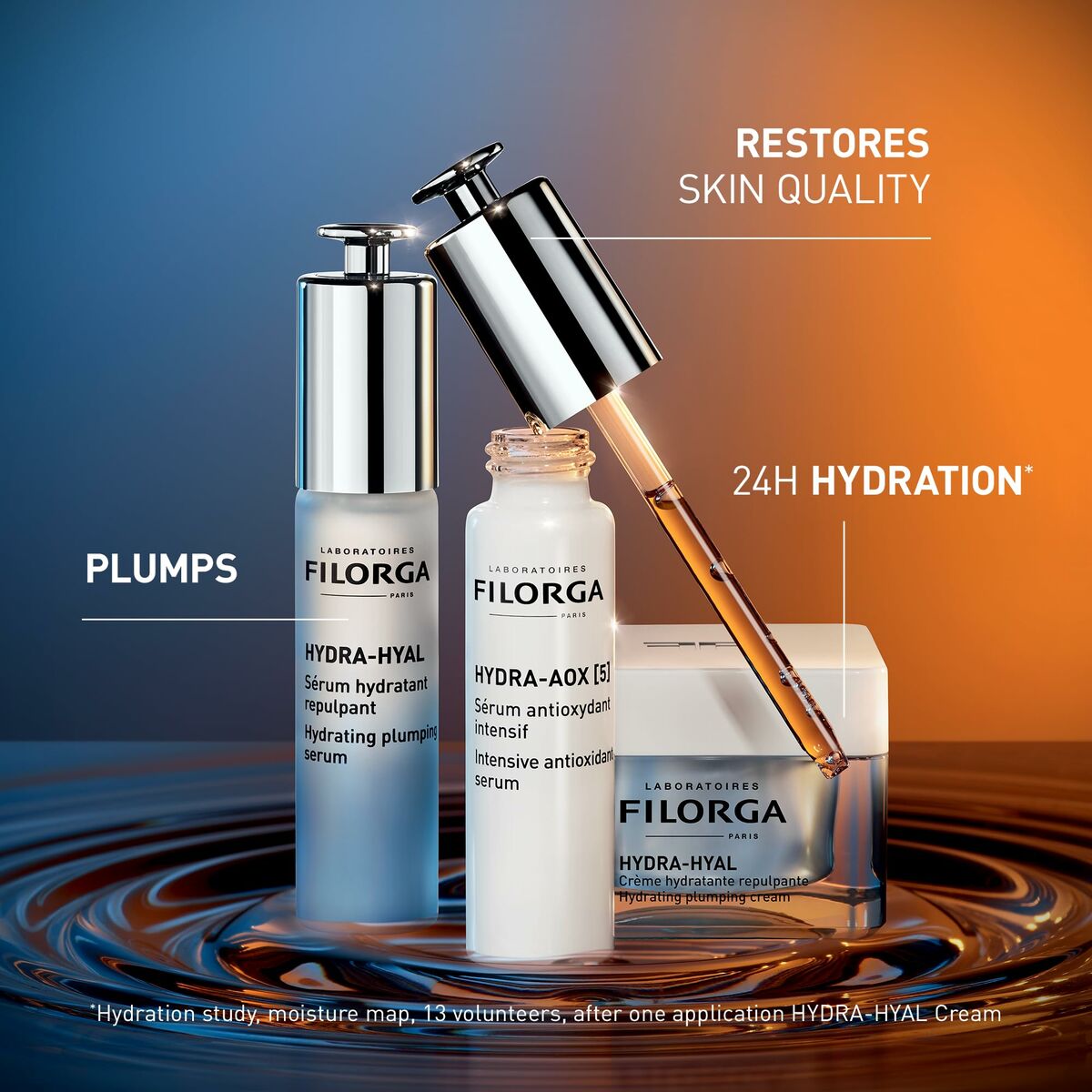 Filorga skincare products showcasing hydration and skin restoration benefits from HYDRA-AOX and HYDRA-HYAL serums.