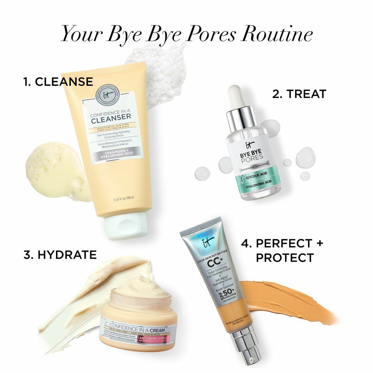 Routine pour une peau parfaite avec It Cosmetics Bye Bye Pores : nettoyant, soin, hydratation et protection.