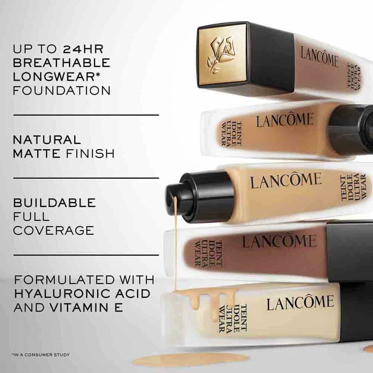 Lancôme Teint Idole Ultra Wear foundations showcasing natural matte finish and buildable coverage.