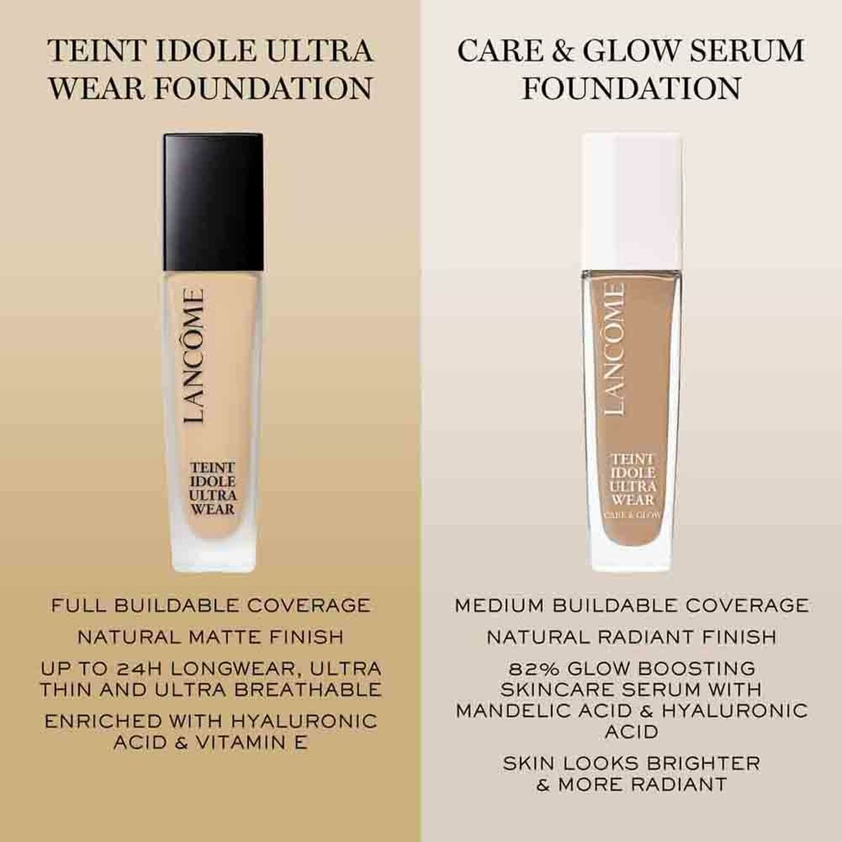 Lancôme Teint Idole Ultra Wear and Care & Glow Serum foundations showcasing matte and radiant finishes.