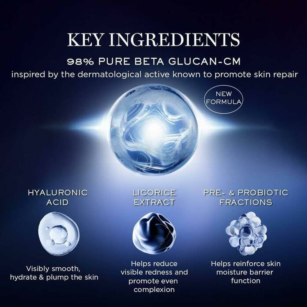 Key ingredients in skincare: 98% pure beta glucan-CM, hyaluronic acid, licorice extract, pre- & probiotic fractions for skin repair.