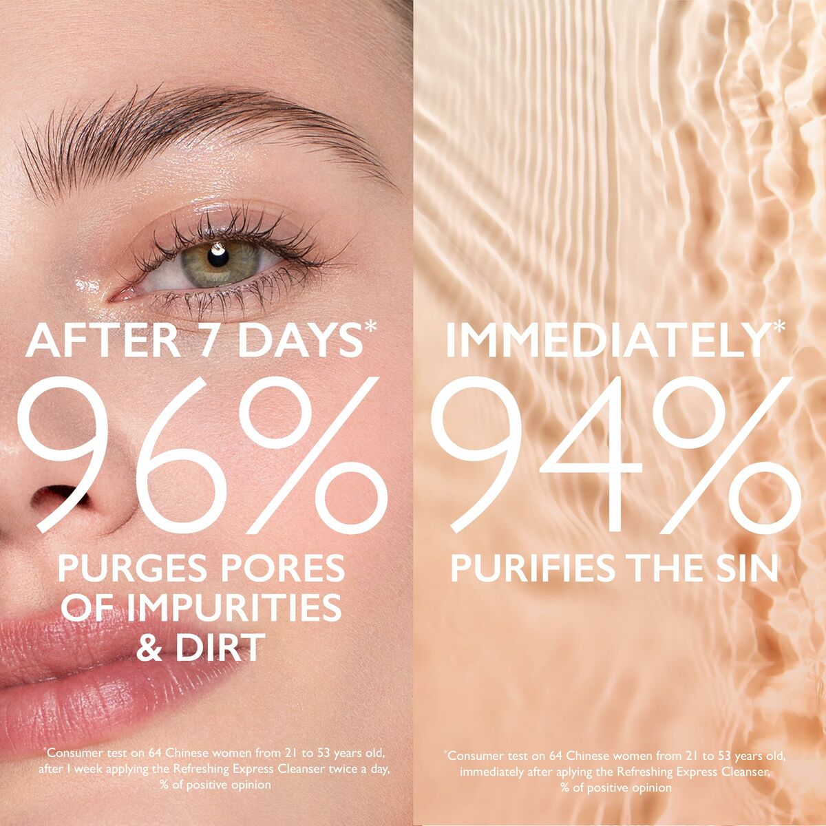 Before and after results showing cleansing benefits: 96% purges pores and 94% purifies skin with Lancaster Cleansers.