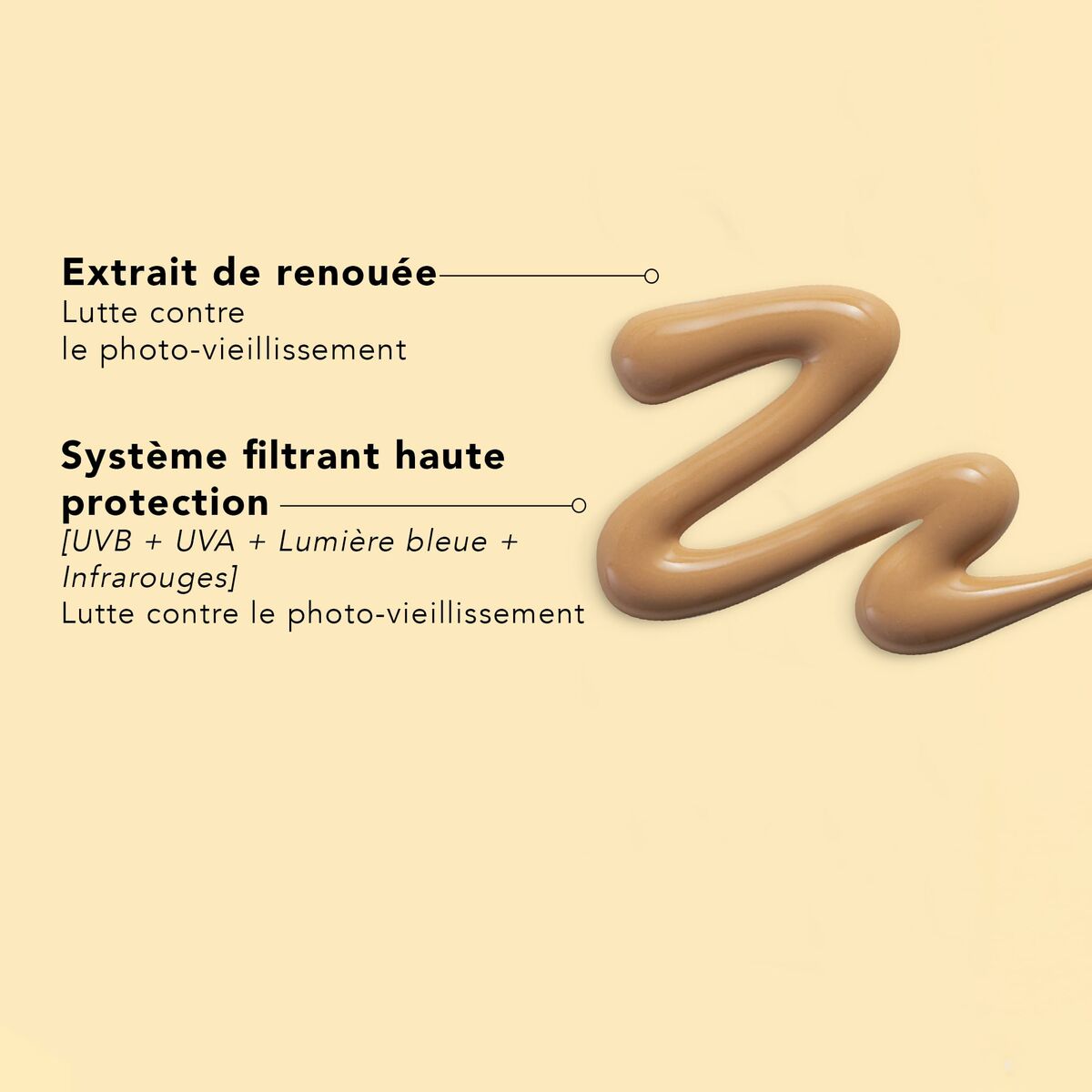 Fluide de protection solaire Lierac SUNISSIME mettant en avant l'extrait de renouée et système filtrant haute protection.