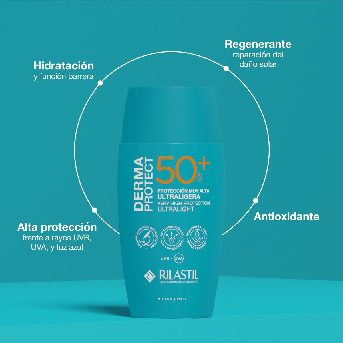 Protecteur Solaire Rilastil DERMAPROTECT 50+ avec protection UVA/UVB, hydratation et réparation des dommages solaires.