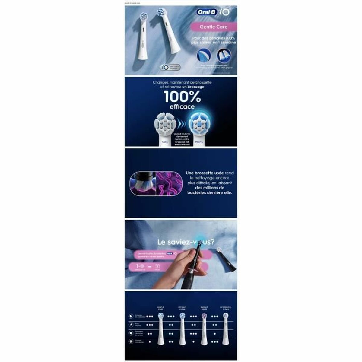 Image showcasing Oral-B Gentle Care brush heads with effective cleaning features and promotional details.